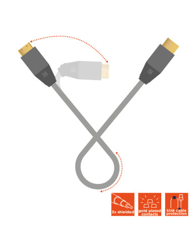 celexon HDMI to Mini HDMI Cable with Ethernet - 2.0a/b 4K 1.Professional Line