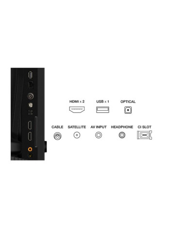 TCL 40-инчов FHD Android TV DVB Audio 2x8W HDR10 40S5K