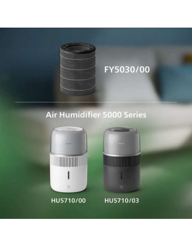 Филтър PHILIPS NanoCloud за HU5710
