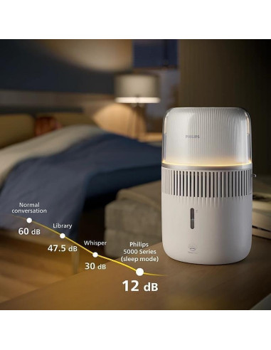 Овлажнител PHILIPS серия 5000 До 56 м2 3 настройки бял