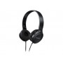 PANASONIC RP-HF100E-K RP-HF100E-K HEADPHONE PANASONIC