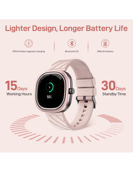 DOOGEE DGAres Smartwatch